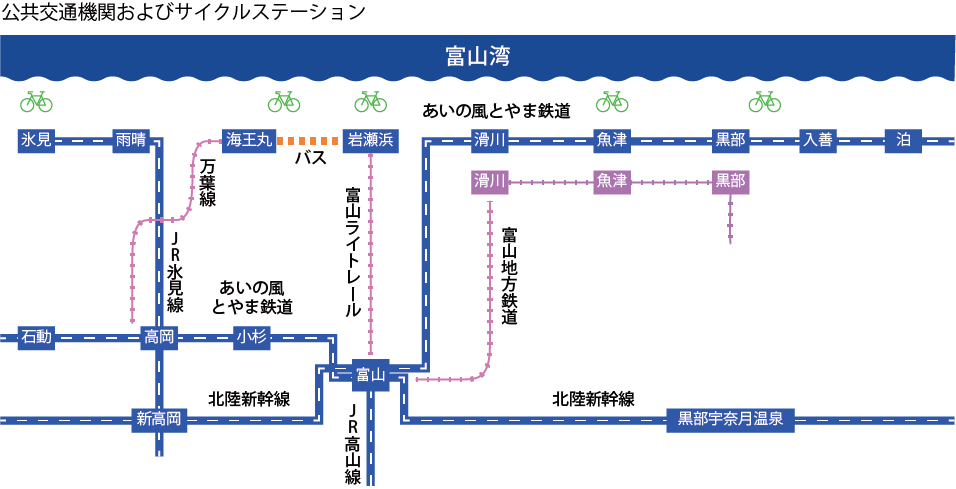 公共交通機関およびサイクルステーションマップ