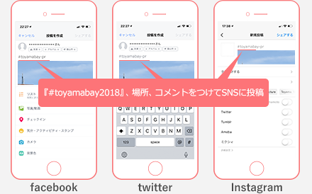 ハッシュタグを付けて投稿する画面のキャプチャ